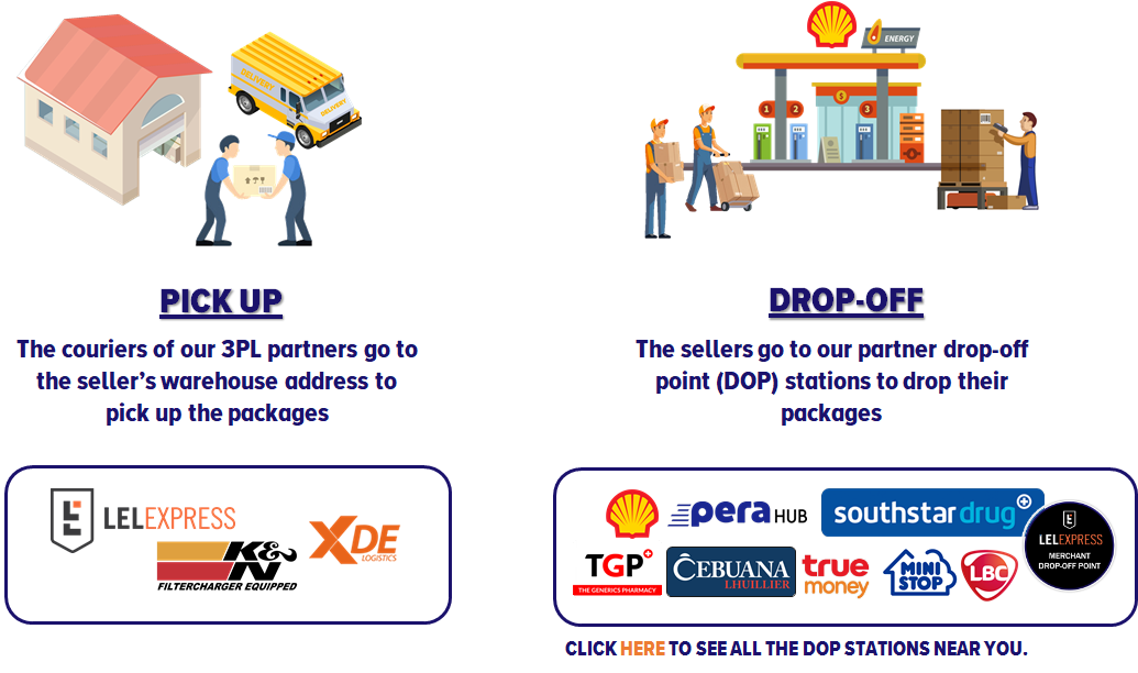 How Will I Know My Shop s First Mile Shipment Type pickup Or Drop off 