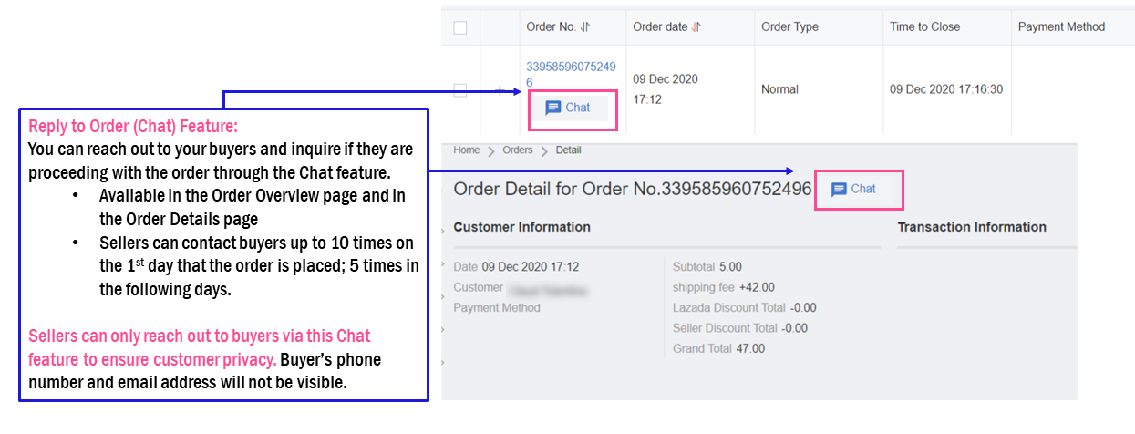 Lazada Warranty Policy