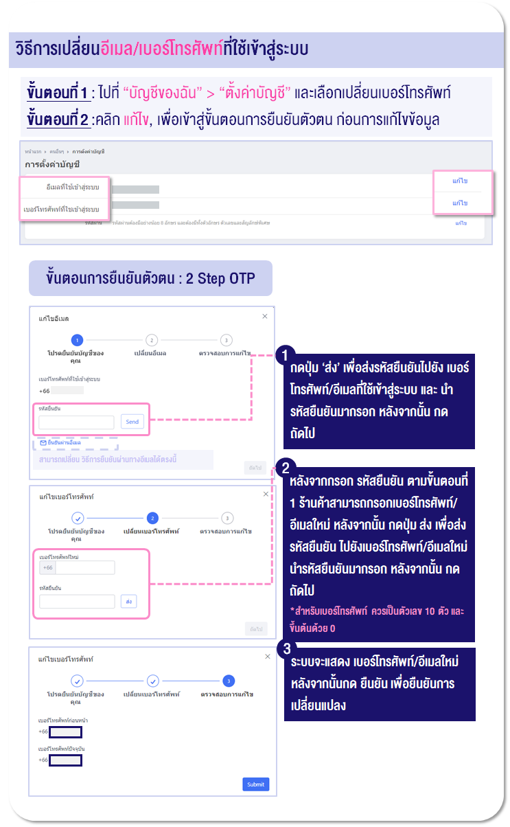 หน้าการตั้งค่าบัญชี : วิธีการแก้ไขเบอร์โทรศัพท์/อีเมล/รหัสผ่าน  ในการเข้าสู่ระบบ| Lazada Seller Center