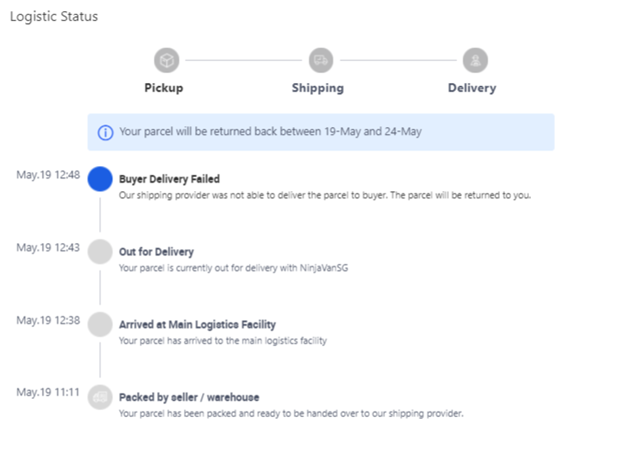 Improved Tracking For Your Failed Delivery Parcels Lazada Seller Center