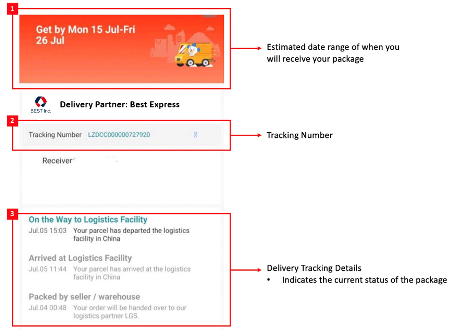 Express tracking