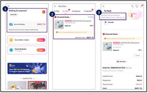 Cash On Delivery In Lazada