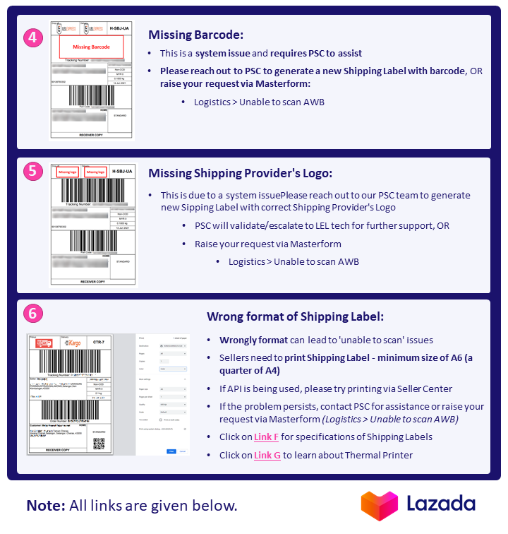 how-to-sell-on-lazada-malaysia-ecinsider