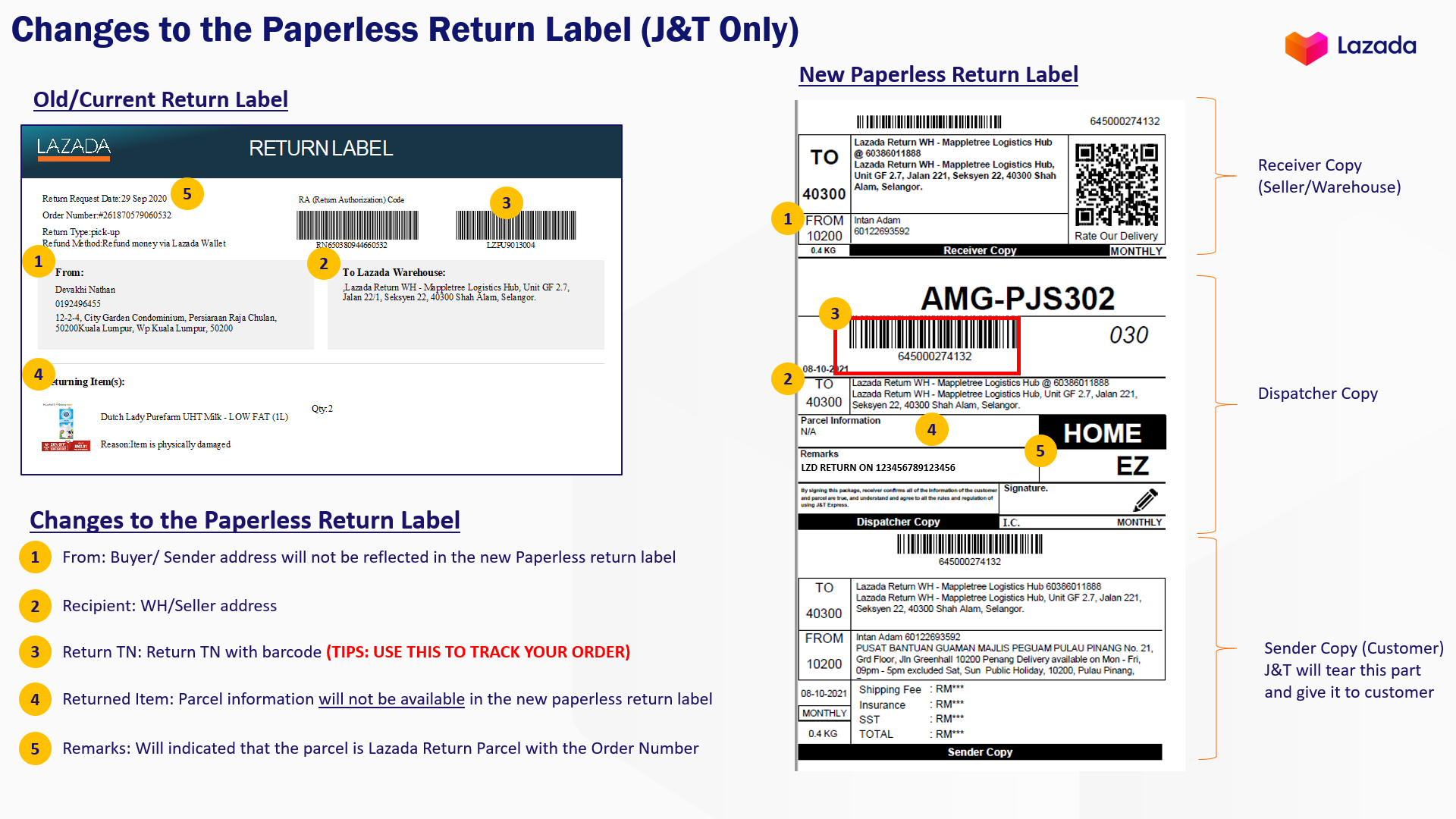 how-to-manage-returns-lazada-seller-center