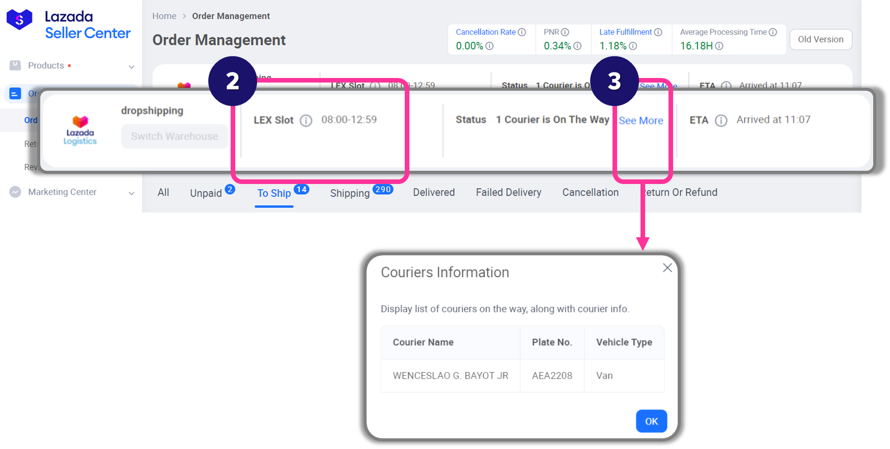 Support Center Order fulfillment & Returns management Lazada PH