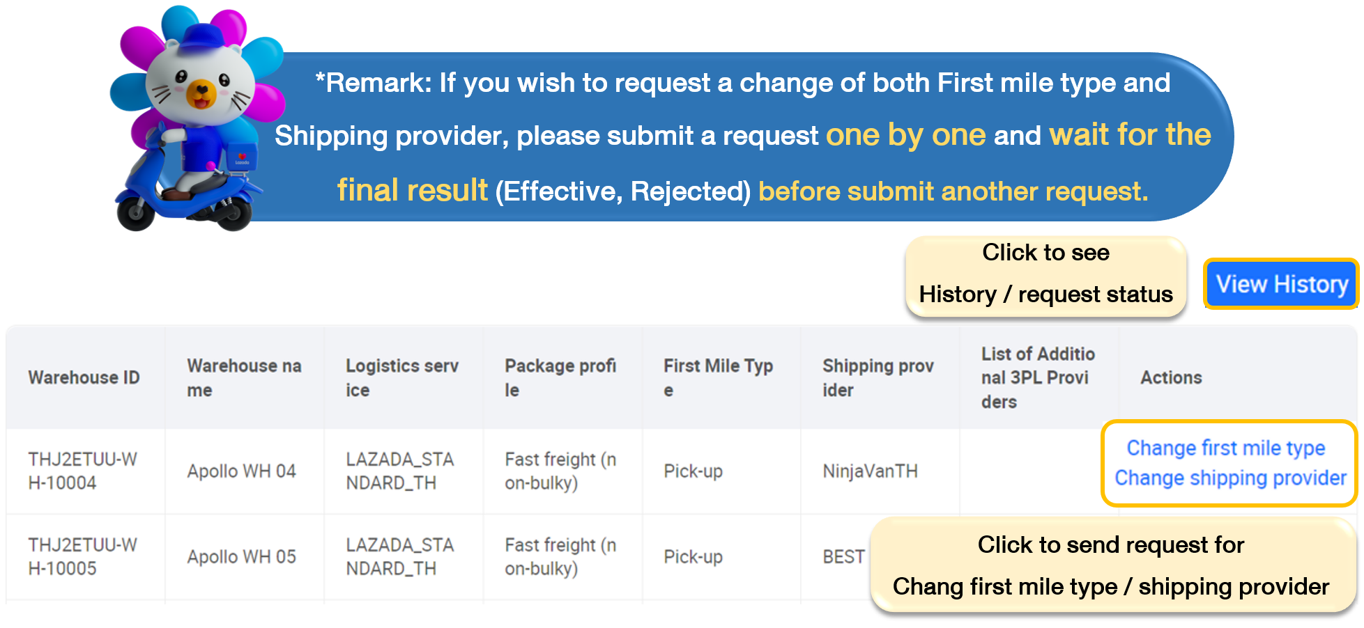 how-to-change-shipping-provider-type-of-shipping-for-single-shipping