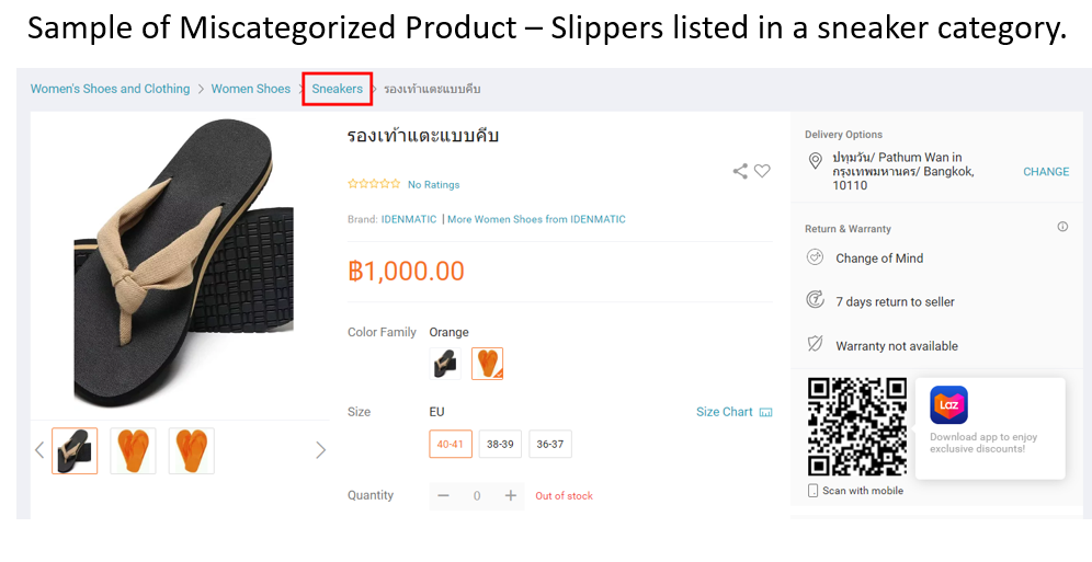 Product Miscategorization| Lazada Seller Center