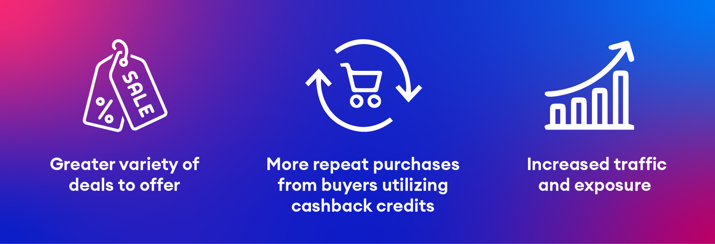 everyday-cashback-overview-and-faqs-lazada-seller-center