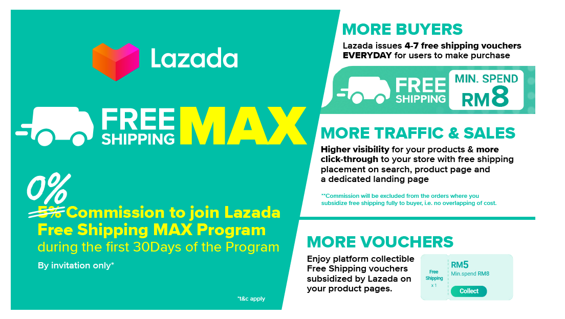 2023 Lazada New Seller Package