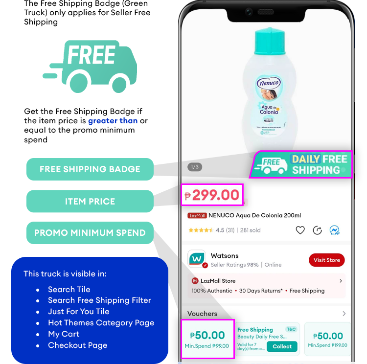 I want to know about Seller Free Shipping| Lazada Seller Center