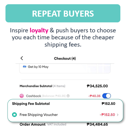 What is Free Shipping Max, and what are its benefits?